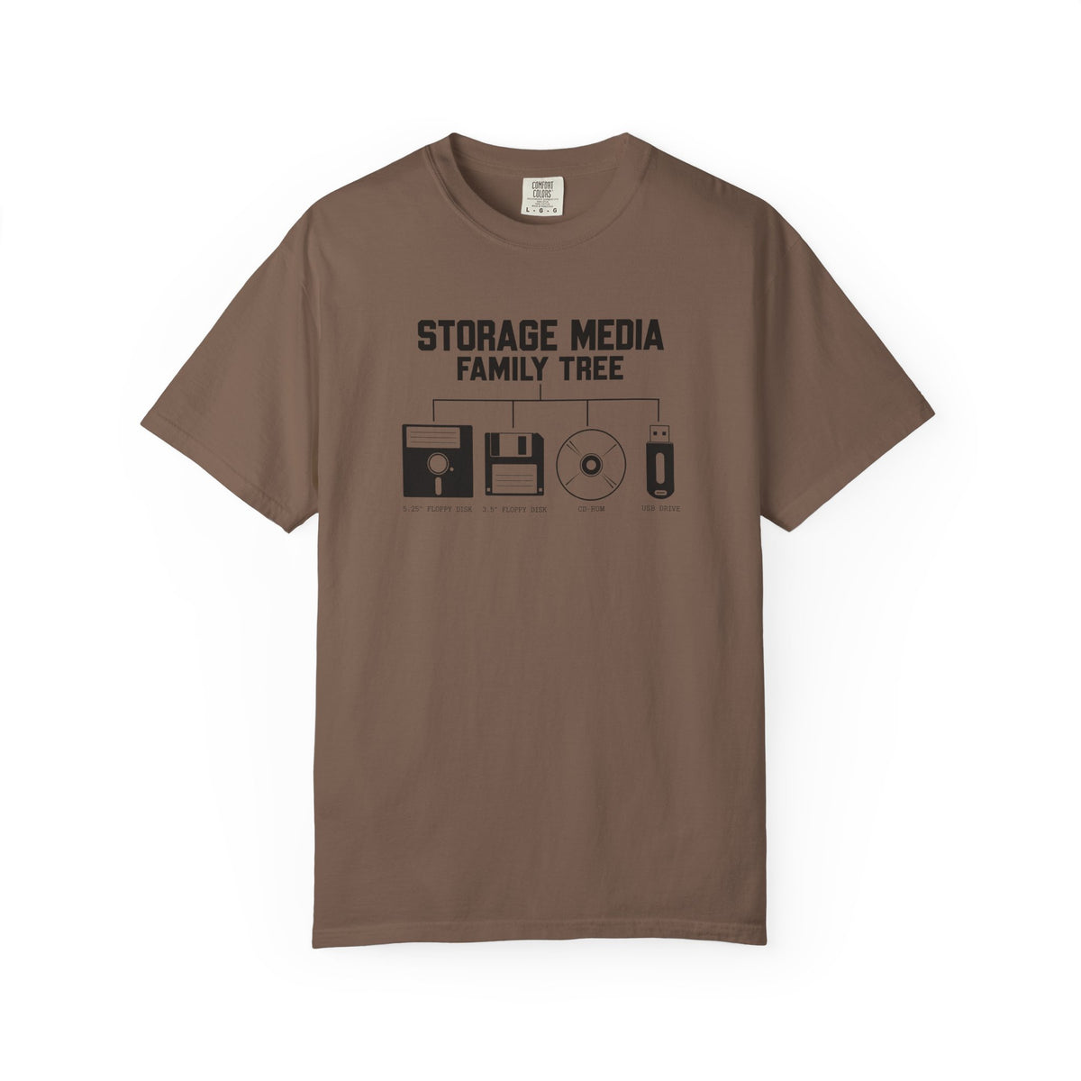 Storage Media Family Tree T-Shirt