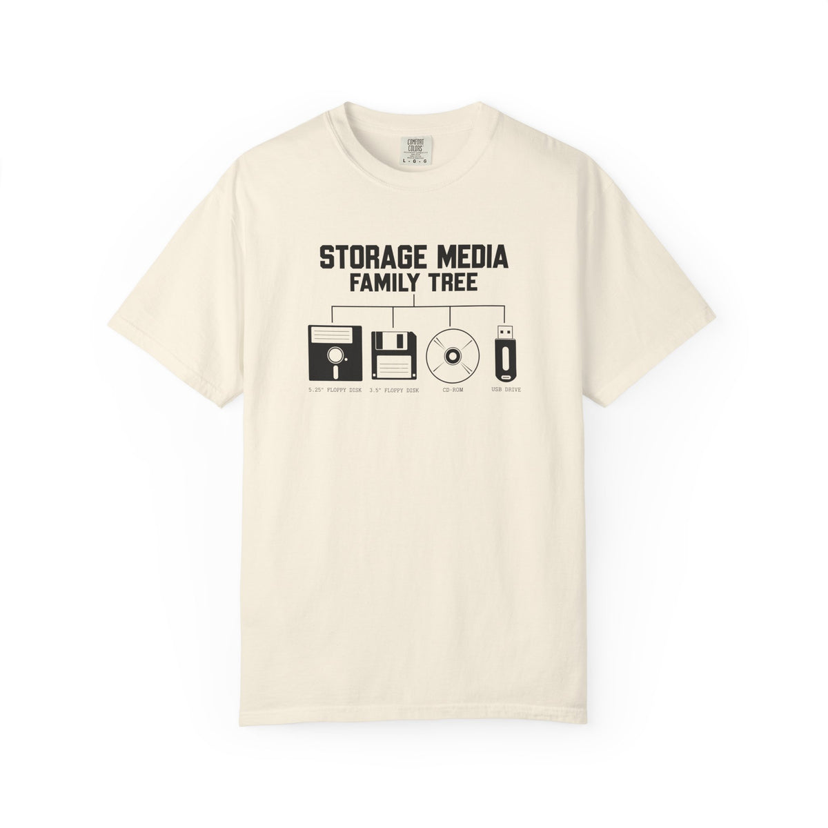Storage Media Family Tree T-Shirt